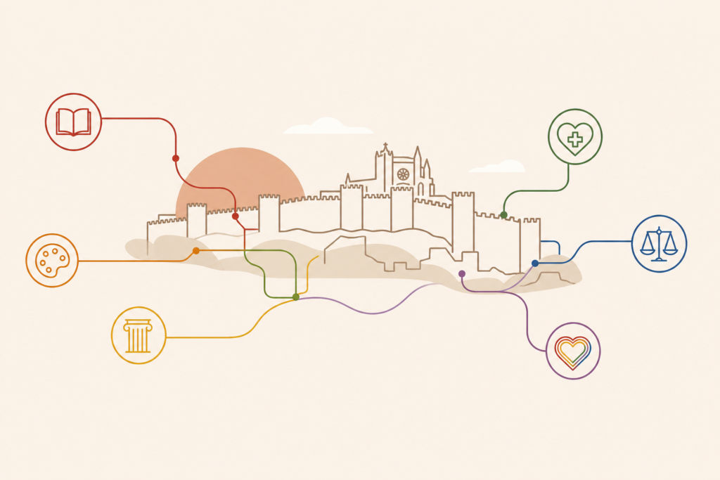 Ilustración vectorial de Ávila conectada mediante líneas de colores con iconos de cultura, salud y derechos.